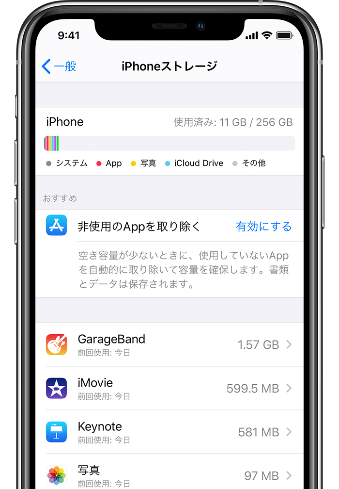 iPhoneストレージ